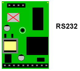 Digital panel meter RS232 Data Port