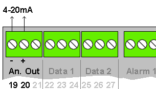 4-20mA sink (passive) analogue output connections